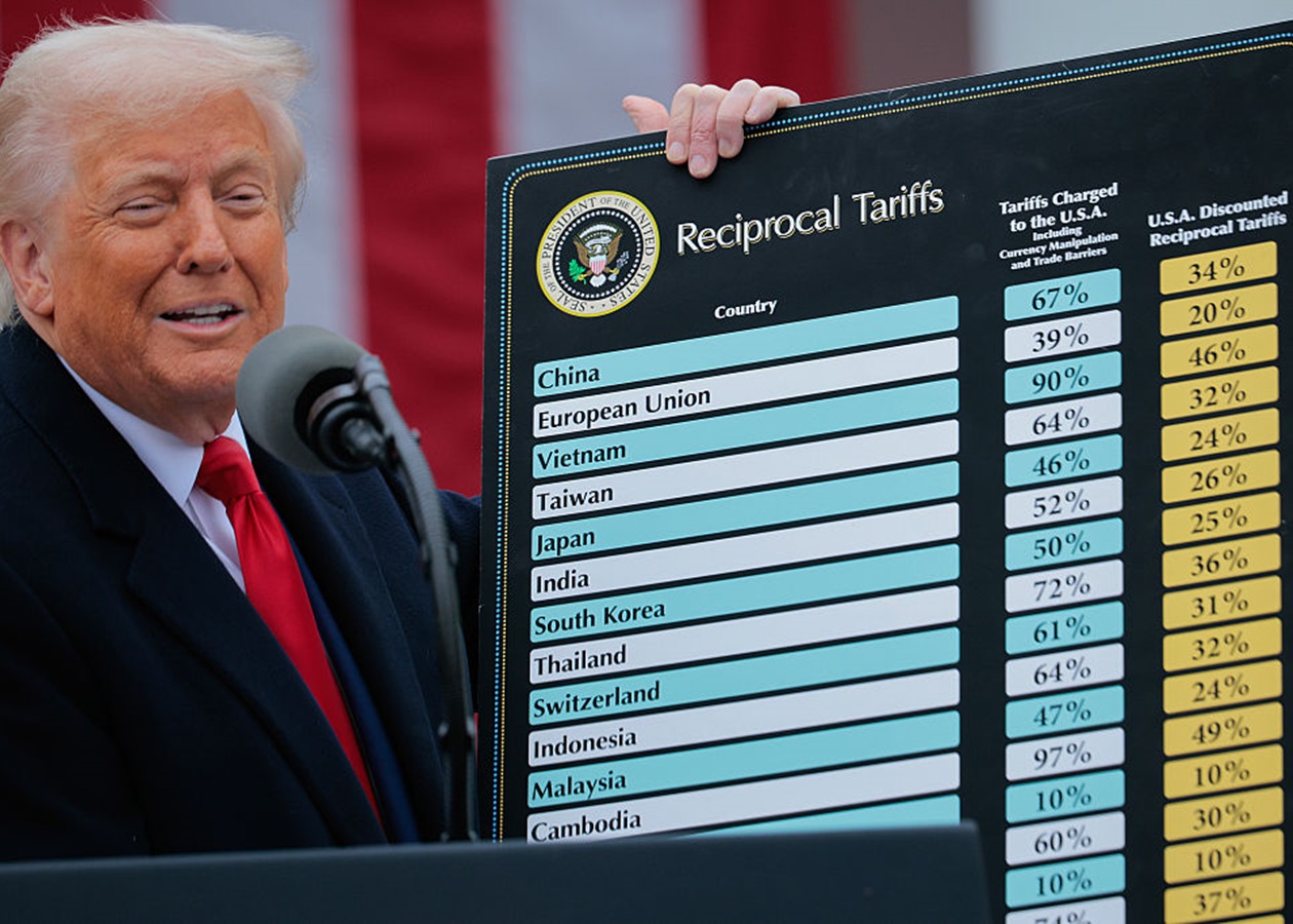 Перспективи світової торгівлі погіршилися після мит Трампа - СОТ